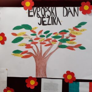 Европски дан језика у ОШ”Свети Сава” у Баточини