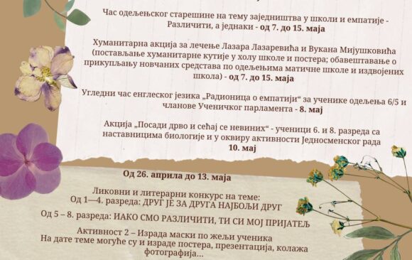 Недеља сећања и заједништва у ОШ ,,Свети Сава” Баточина