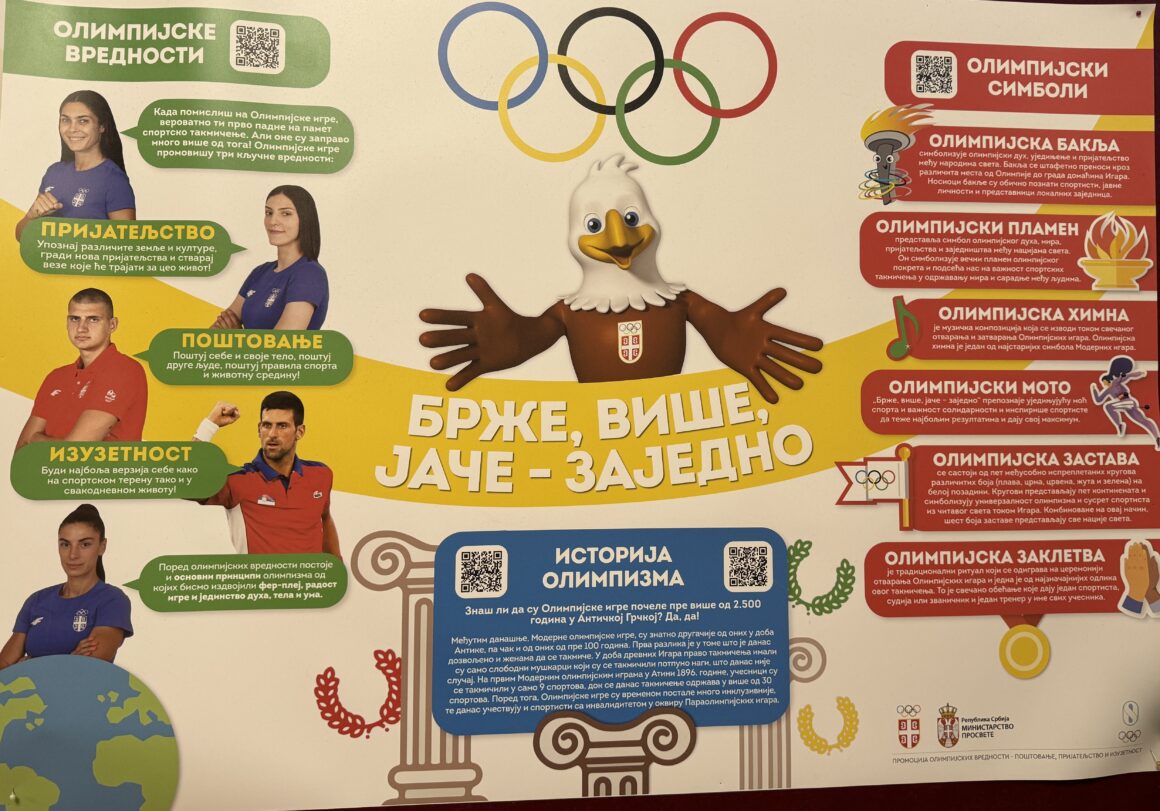 IMG_7164 ,,Promocija olimpijskih vrednosti: poštovanje, prijateljstvo i izuzetnost“