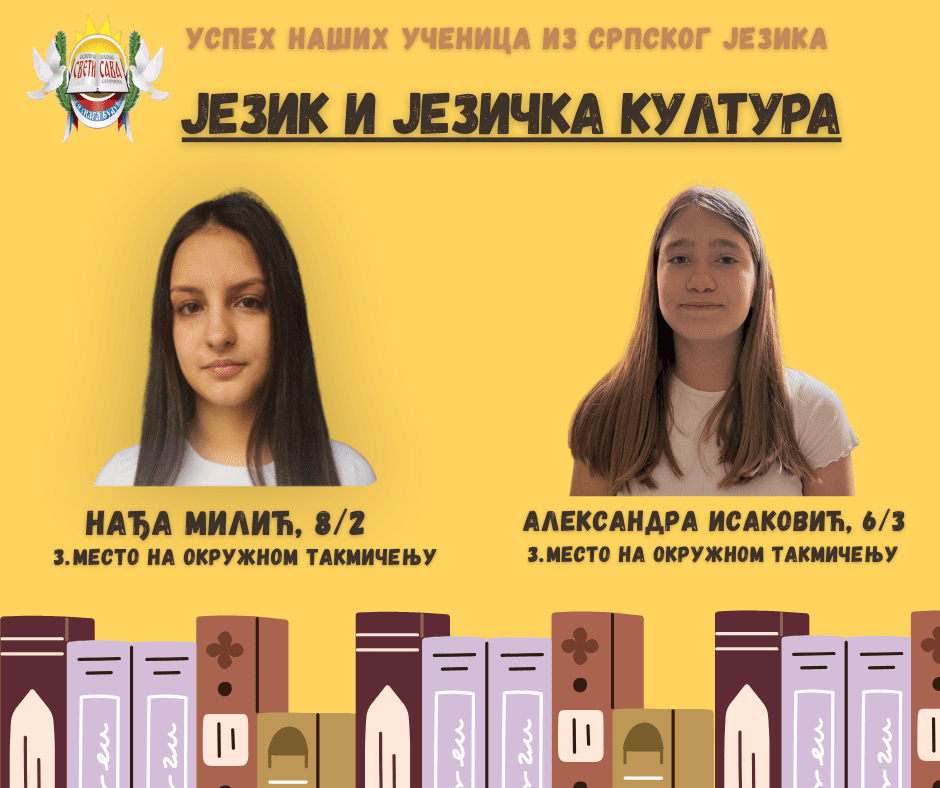 White Orange Colorful Back to School Illustration facebook Post (4) Похвала знању и труду: Успех Нађе Милић и Александре Исаковић на окружном такмичењу из језика и језичке културе