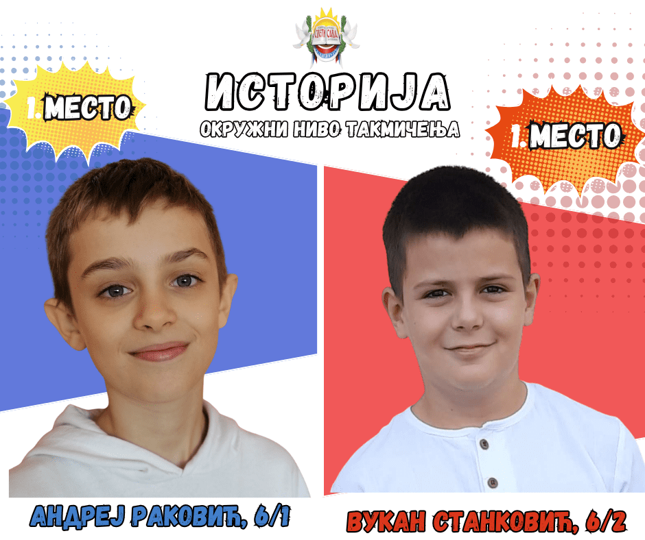 White Orange Colorful Back to School Illustration facebook Post (8) (1) Блиставо знање за максималне поене: Вукан Станковић и Андреј Раковић прваци округа из историје
