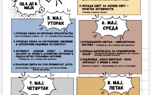 Недеља сећања и заједништва 2026. године